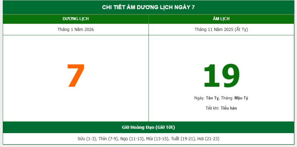 Lịch âm 7/1 chính xác nhất, lịch vạn niên ngày 7/1/2026: Việc nên và không nên làm?