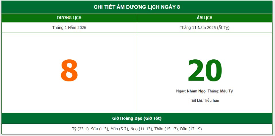 Lịch âm 8/1 chính xác nhất, lịch vạn niên ngày 8/1/2026: Việc nên và không nên làm?
