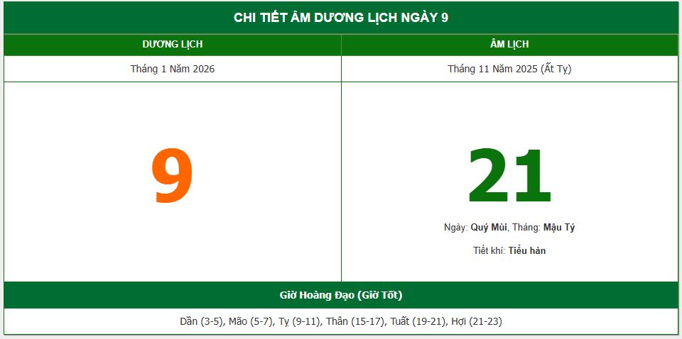 Lịch âm 9/1 chính xác nhất, lịch vạn niên ngày 9/1/2026: Việc nên và không nên làm?