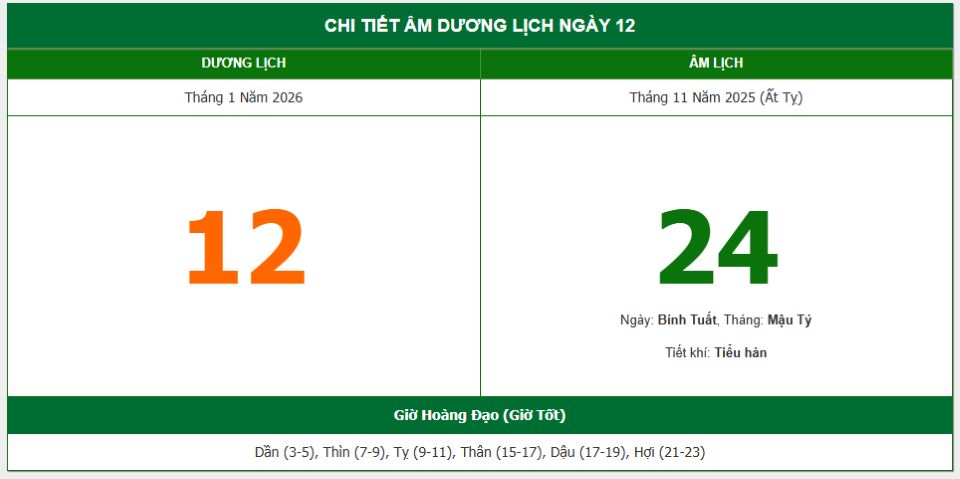 Lịch âm 12/1 chính xác nhất, lịch vạn niên ngày 12/1/2026: Việc nên và không nên làm?