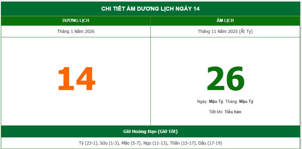 Lịch âm 14/1 chính xác nhất, lịch vạn niên ngày 14/1/2026: Việc nên và không nên làm?
