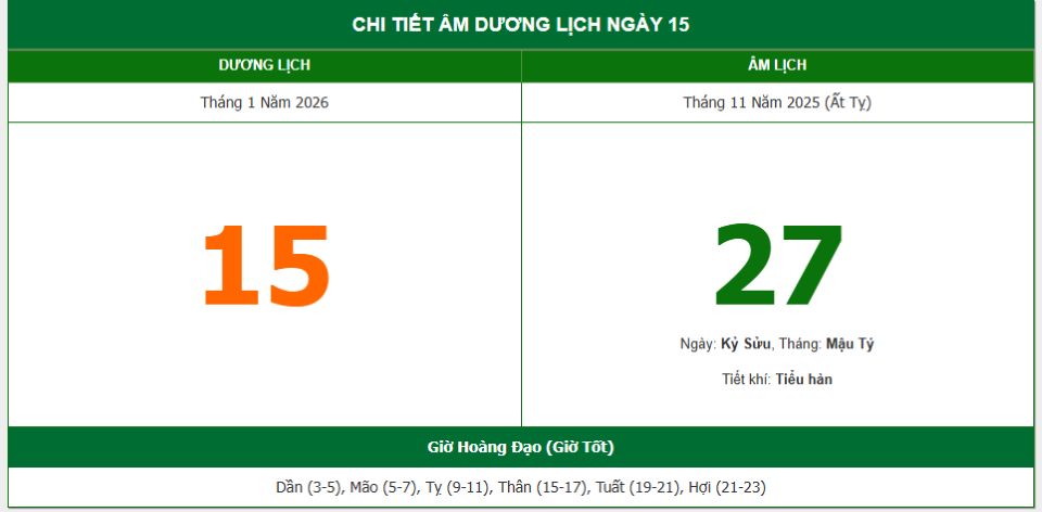 Lịch âm 15/1 chính xác nhất, lịch vạn niên ngày 15/1/2026: Việc nên và không nên làm?