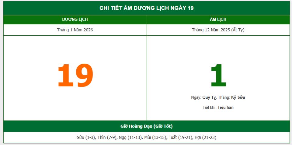 Lịch âm 19/1 chính xác nhất, lịch vạn niên ngày 19/1/2026: Việc nên và không nên làm?