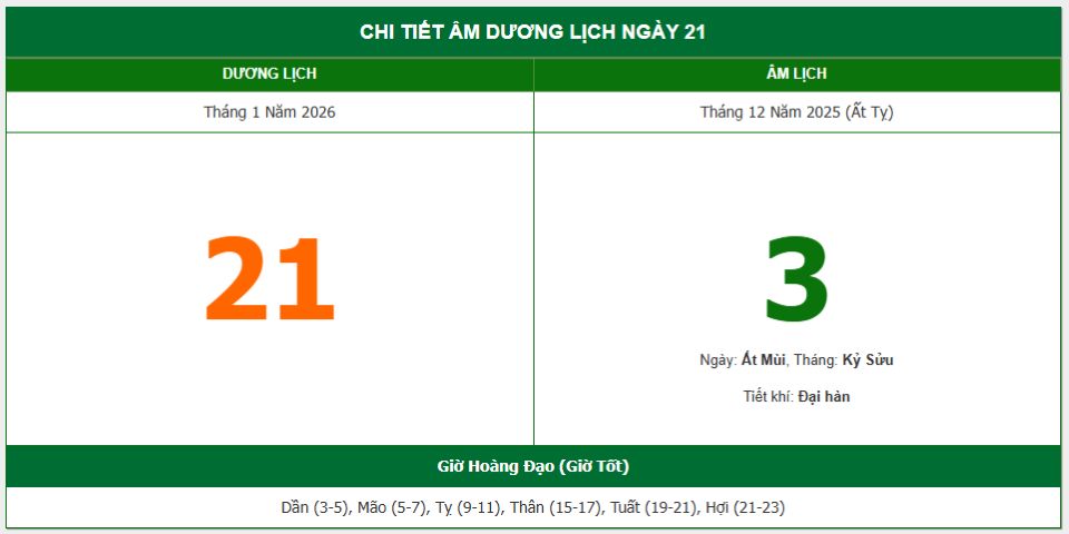 Lịch âm 21/1 chính xác nhất, lịch vạn niên ngày 21/1/2026: Việc nên và không nên làm?
