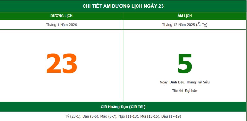 Lịch âm 23/1 chính xác nhất, lịch vạn niên ngày 23/1/2026: Việc nên và không nên làm?