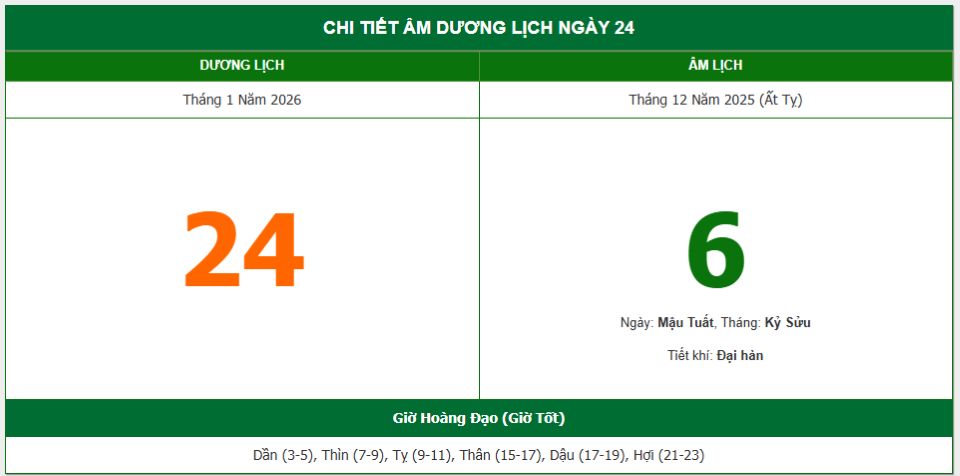 Lịch âm 24/1 chính xác nhất, lịch vạn niên ngày 24/1/2026: Việc nên và không nên làm?