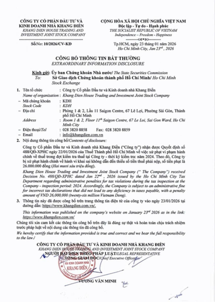 Khang Điền (KDH): Án phạt thuế và “vết gợn” trong bức tranh lợi nhuận kỷ lục