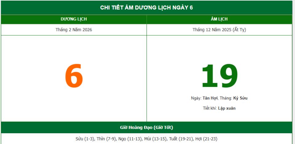 Lịch âm 6/2 chính xác nhất, lịch vạn niên ngày 6/2/2026: Việc nên và không nên làm?