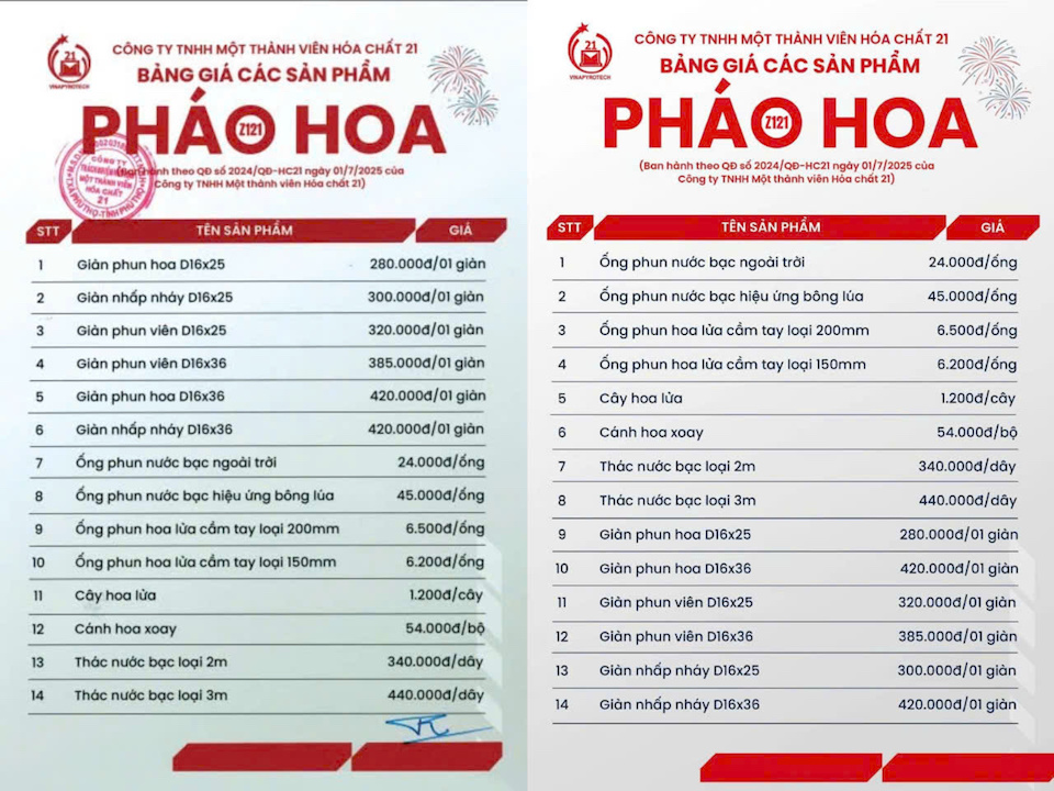 Bán pháo hoa Z121 giá "trên trời": Quản lý thị trường TP Hồ Chí Minh sẽ vào cuộc xử lý