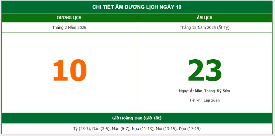 Lịch âm 10/2 chính xác nhất, lịch vạn niên ngày 10/2/2026: Việc nên và không nên làm?