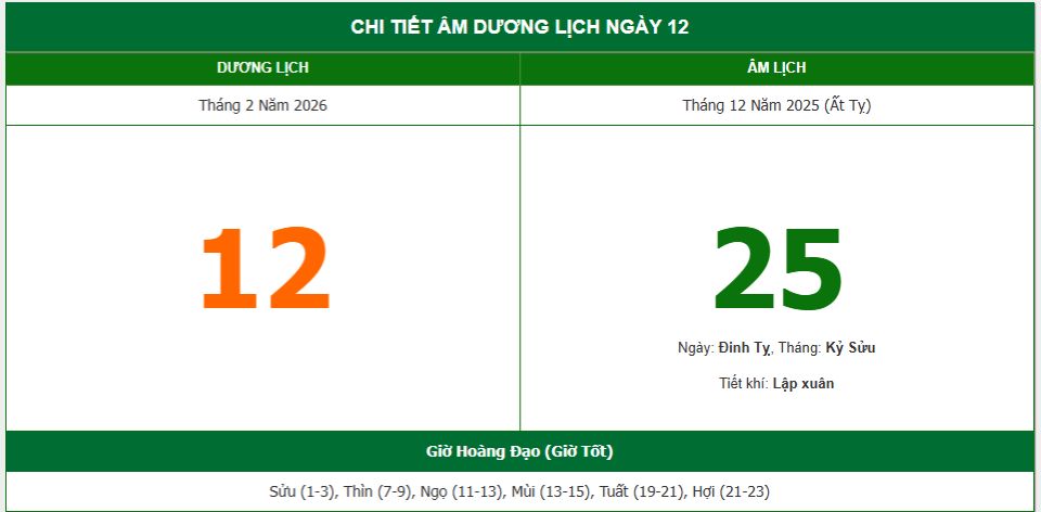 Lịch âm 12/2 chính xác nhất, lịch vạn niên ngày 12/2/2026: Việc nên và không nên làm?
