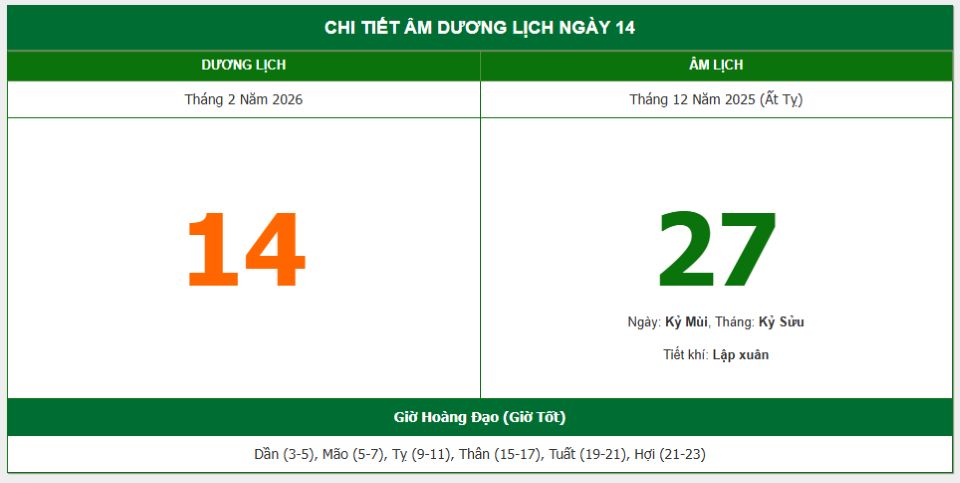Lịch âm 14/2 chính xác nhất, lịch vạn niên ngày 14/2/2026: Việc nên và không nên làm?