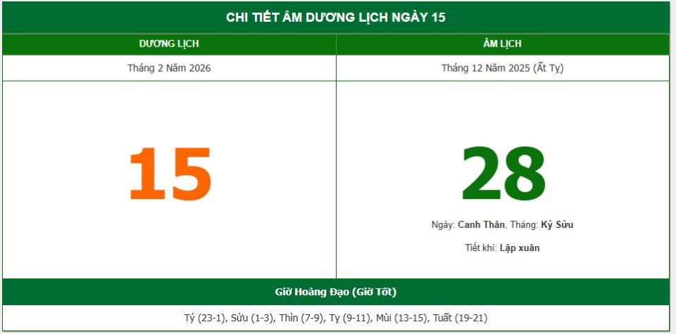 Lịch âm 15/2 chính xác nhất, lịch vạn niên ngày 15/2/2026: Việc nên và không nên làm?