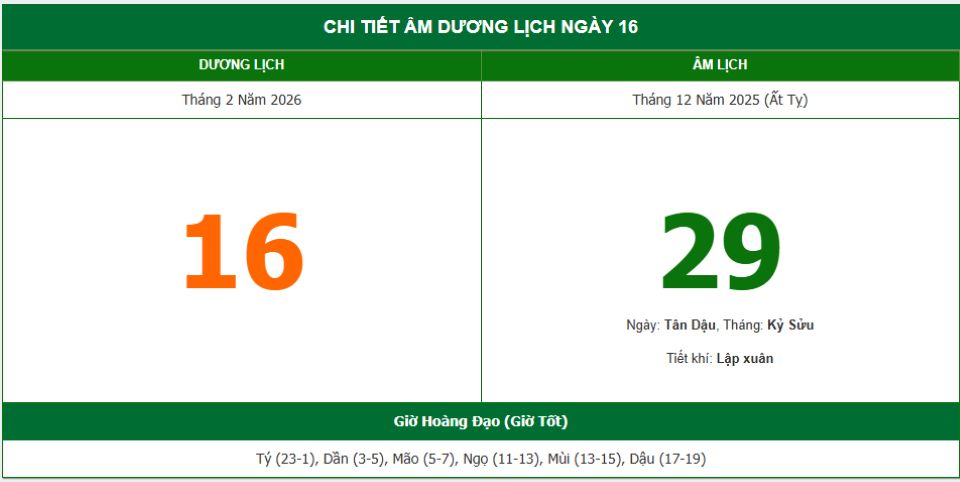 Lịch âm 16/2 chính xác nhất, lịch vạn niên ngày 16/2/2026: Việc nên và không nên làm?