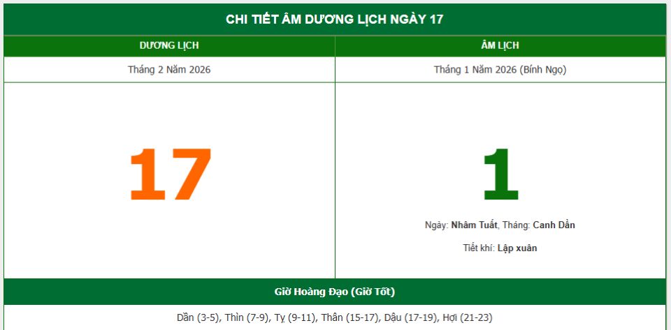 Lịch âm 17/2 chính xác nhất, lịch vạn niên ngày 17/2/2026: Việc nên và không nên làm?
