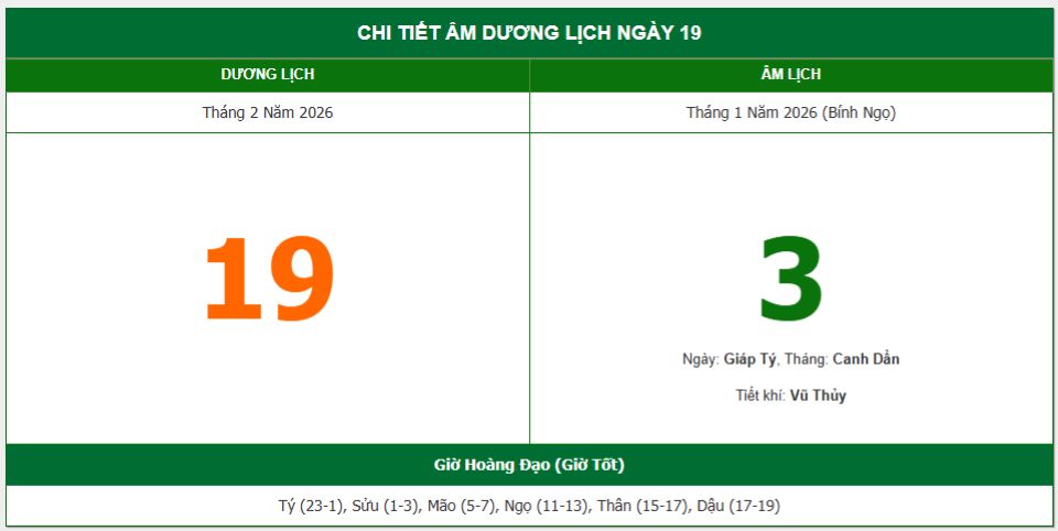 Lịch âm 19/2 chính xác nhất, lịch vạn niên ngày 19/2/2026: Việc nên và không nên làm?