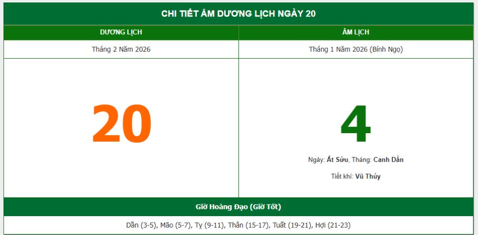 Lịch âm 20/2 chính xác nhất, lịch vạn niên ngày 20/2/2026: Việc nên và không nên làm?