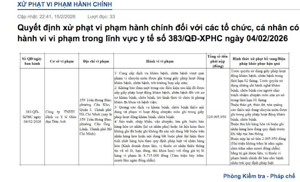 Đình chỉ hoạt động Y tế Giáo dục Đức Anh vì quảng cáo "thổi phồng" và kinh doanh dược liệu thiếu thông tin