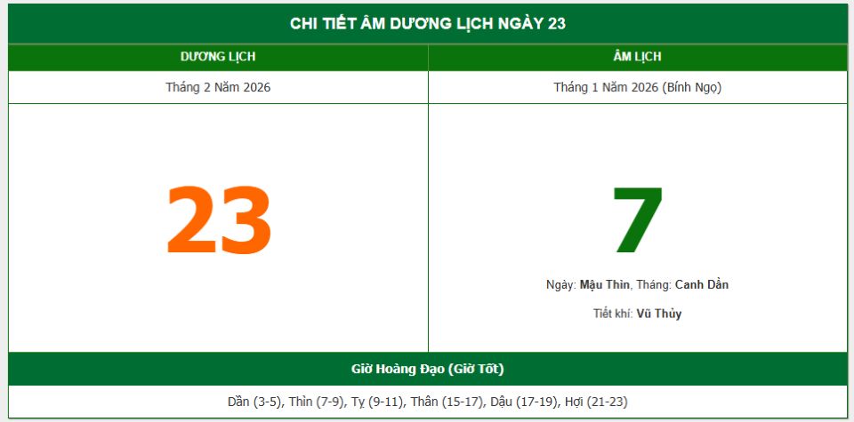 Lịch âm 23/2 chính xác nhất, lịch vạn niên ngày 23/2/2026: Việc nên và không nên làm?