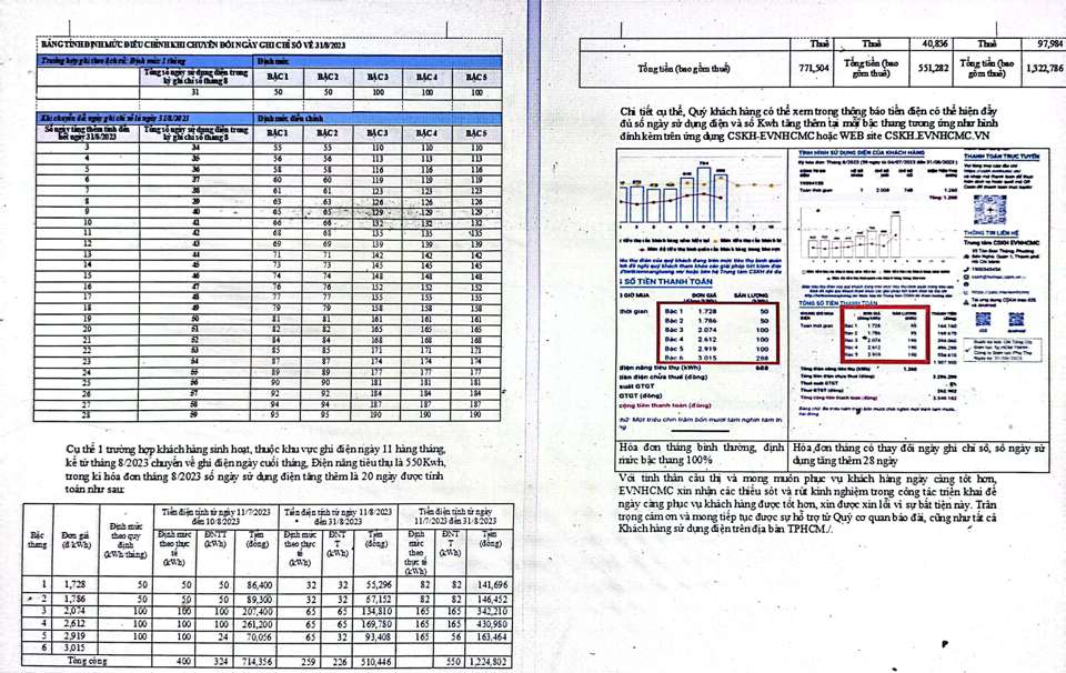 Ông Bùi Trung Kiên giải thích số kwh ở mỗi bậc thang được tính tăng thêm tương ứng số ngày sử dụng tăng thêm do thay đổi ngày ghi chỉ số.