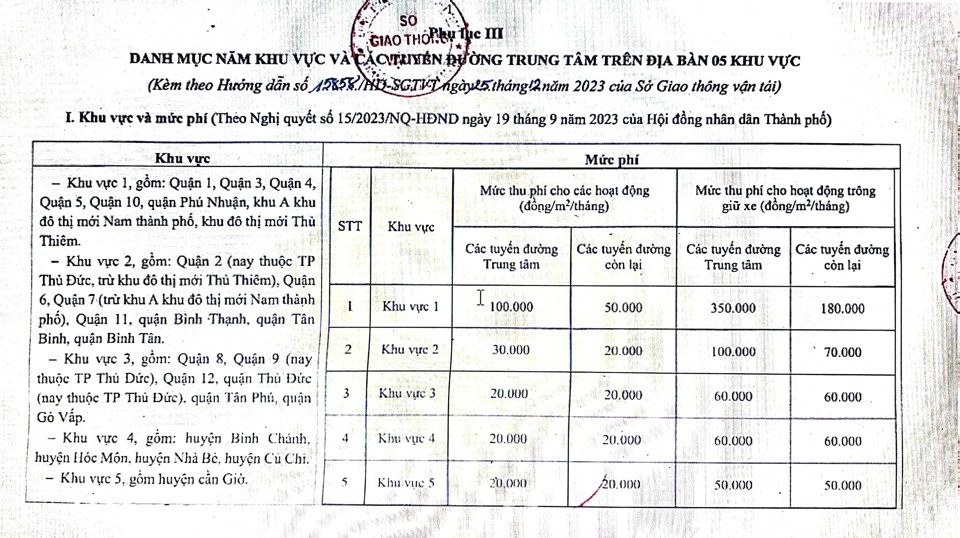 Mức thu phí của 5 khu vực trên địa bàn TP Hồ Chí Minh. Ảnh: Tân Tiến.