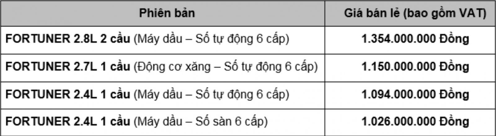 Mô tả ảnh