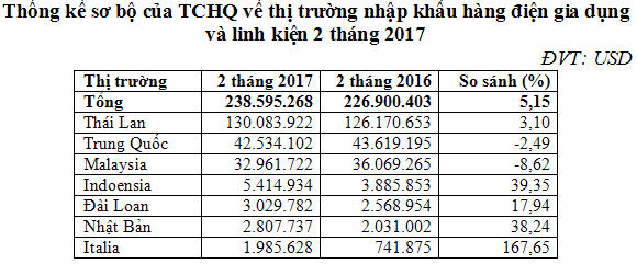 Mô tả ảnh