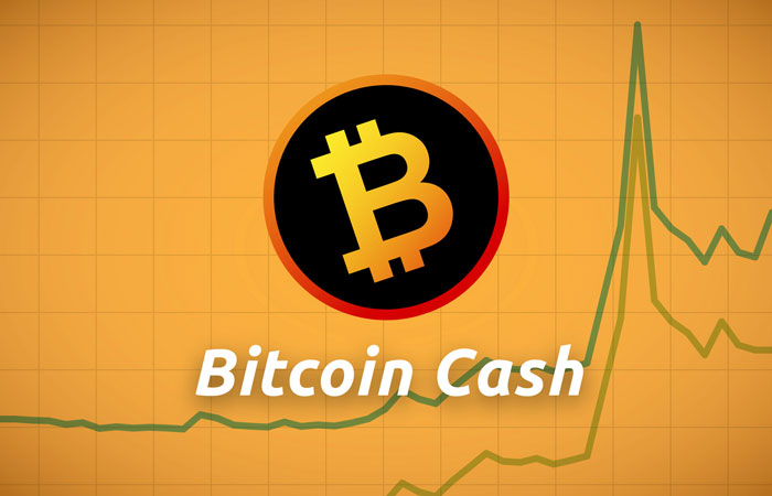 Bitcoin Cash, giá BCH,