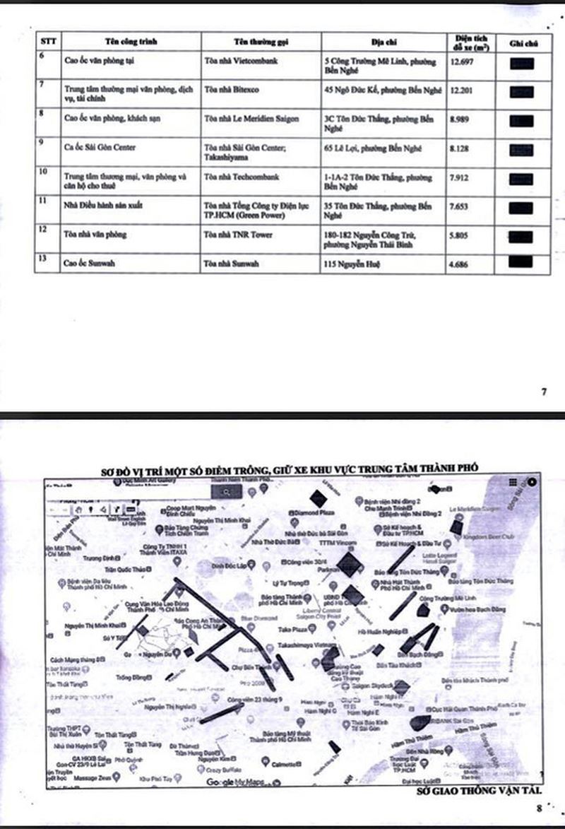 điểm giữ xe đúng giá dịp tết 2019, điểm trông xe phục vụ dịp tết