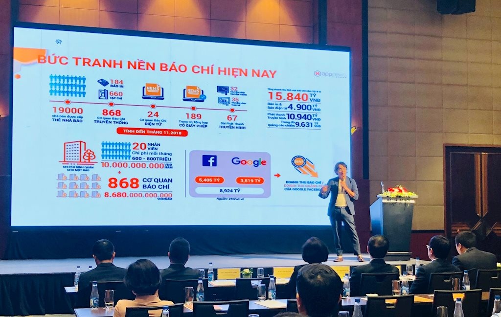 yeah1 network, nguyễn ảnh nhượng tống